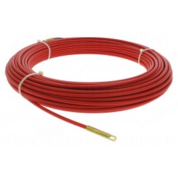 Sostituzione del nastro in fibra di vetro ø 4,5 mm