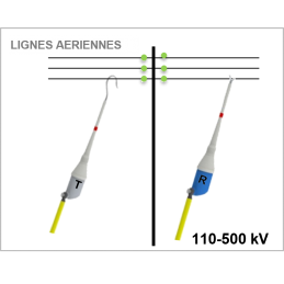 TAG5000S Comparatore di fase 4-500 kV