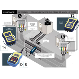 FC ULTIMATE  Identificatore dei cavi e delle fasi