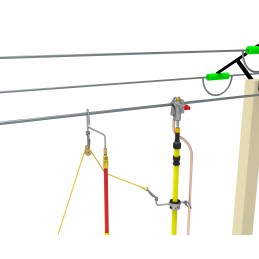 SERPAT Hilfs- und Sicherheitssystem für Erdungsystem