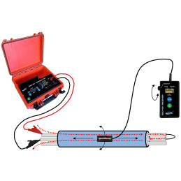 EZCI-100 Kabel Identifikationsgerät