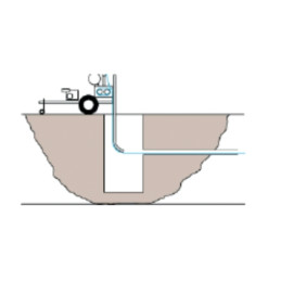 Dispositif de guidage de câble