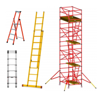 Scale